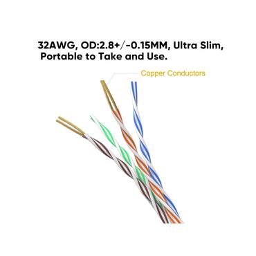 Equip Patchkabel Cat6A  U/UTP 2xRJ45  0.25m Schw.  Slim LSZH Polybeutel