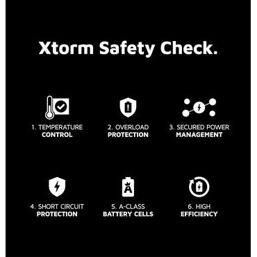 Xtorm Fuel Series 5 20000 mAh Sort