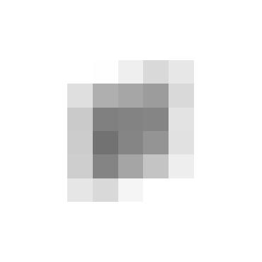 Gardena NatureUp! Grå