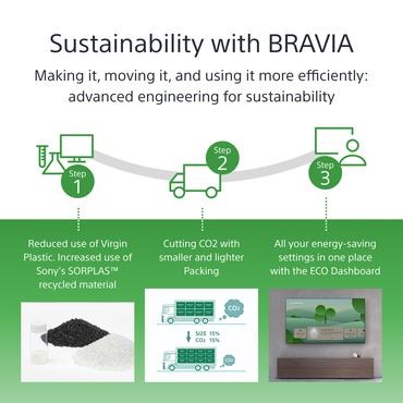 Sony Bravia Professional Displays FW-98BZ53L BZ53L Series