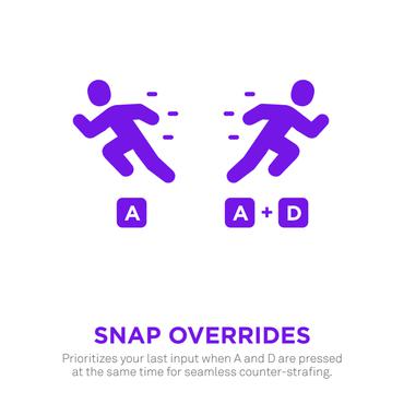 NZXT Function Elite - tangentbord TKL - QWERTZ - tysk - mattsvart Inmatningsenhet