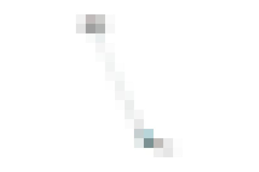 Gardena Comfort Horisontale blade