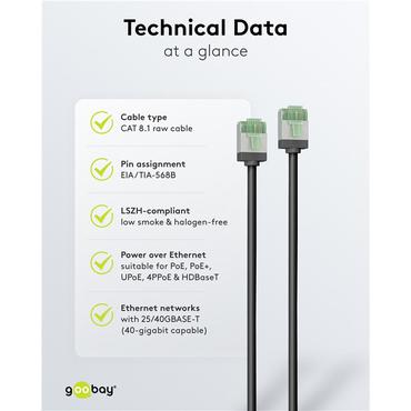 Goobay 74354 netværkskabel Sort 2 m Cat8.1 U/FTP (STP)