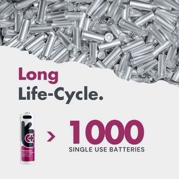 Uniross Batteries Batteri