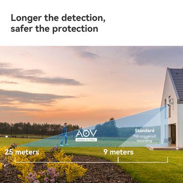 Imou AOV PT 5MP Tårn IP-sikkerhedskamera Udendørs 2880 x 1620 pixel Væg