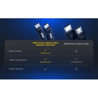 ATEN UE3410F USB-kabel 10 m USB C Sort