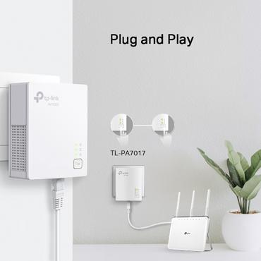 TP-Link TL-PA7019 KIT V1 Starter Kit Powerline-adaptersæt 1Gbps Kabling