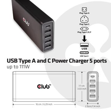 Usb Type A And C Power