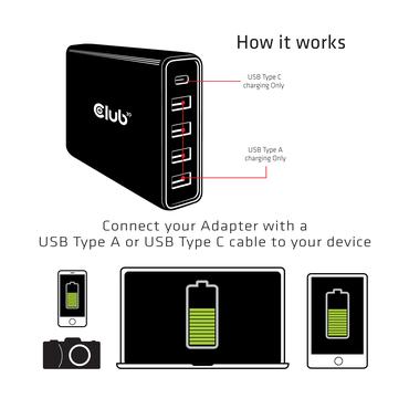 Usb Type A And C Power
