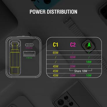 4smarts 541065 oplader til mobil enhed Universel Hvid Vekselstr&oslash;m Hurtig opladning Indend&oslash;rs
