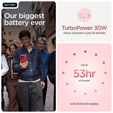 Motorola moto g86 power 5G 16,9 cm (6.67") Dual SIM Android 15 USB Type-C 12 GB 256 GB 6720 mAh Lyserød