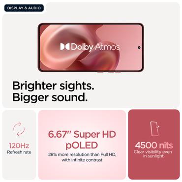 Motorola moto g86 power 5G 16,9 cm (6.67") Dual SIM Android 15 USB Type-C 12 GB 256 GB 6720 mAh Lyserød