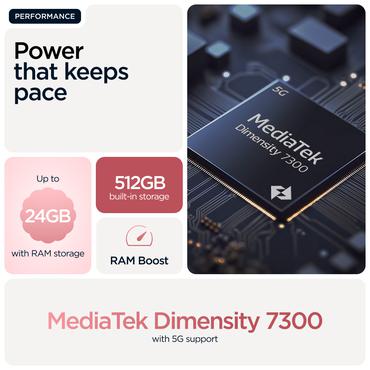 Motorola moto g86 power 5G 16,9 cm (6.67") Dual SIM Android 15 USB Type-C 12 GB 256 GB 6720 mAh Lyserød