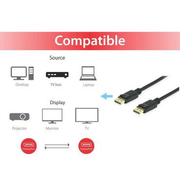 Equip 119255 DisplayPort kabel 5 m Sort