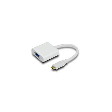 MicroConnect HDMI Mini