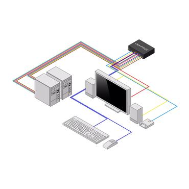 StarTech.com CK4-P102C KVM Switch Sort