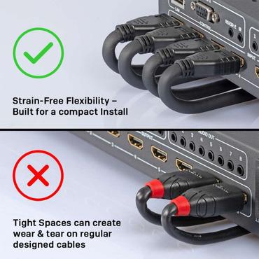 5m 4K60Hz HDMI Cable, Flexible