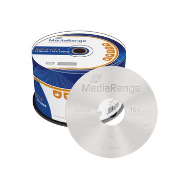 MediaRange