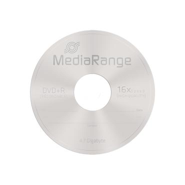 MediaRange