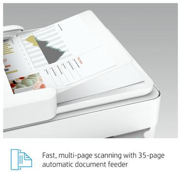 HP ENVY Pro 6430e All-in-One