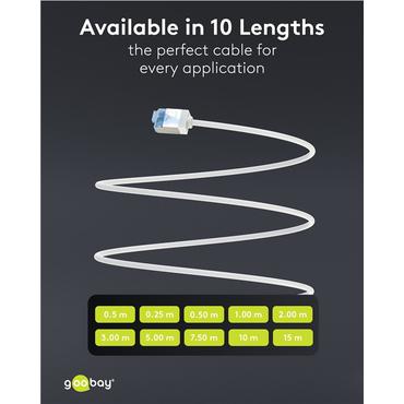 Goobay 74332 netværkskabel Hvid 1 m Cat6a U/FTP (STP)