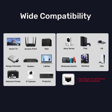 UNITEK C18149AGY03-3M netværkskabel Sort Cat8 S/FTP (S-STP)