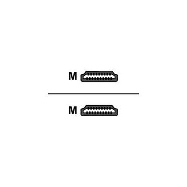 DELTACO Office HDMI-1020D-DO