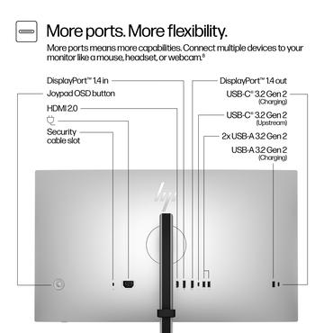Series 7 Pro 27 inch QHD