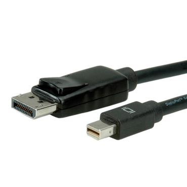 DisplayPort Kabel, DP - Mini