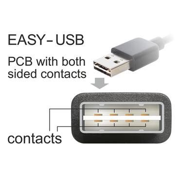 Delock EASY-USB - USB-kabel - USB typ B till USB - 2 m