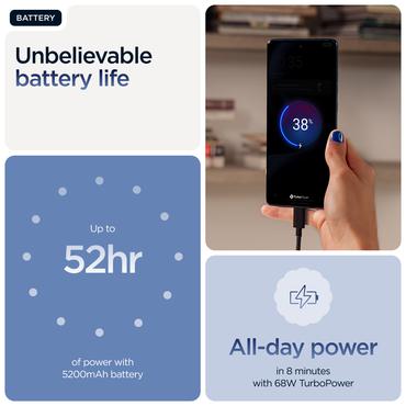 Motorola edge 60 16,9 cm (6.67") Dual SIM Android 15 5G USB Type-C 12 GB 512 GB 5200 mAh Blå