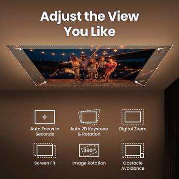 BenQ GV50 Standard-kast projektor 500 ANSI lumens DLP 1080p (1920x1080) Hvid