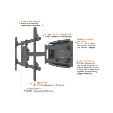 Multibrackets M Recessed Full Motion Flexarm - monteringssats - f&ouml;r TV - svart