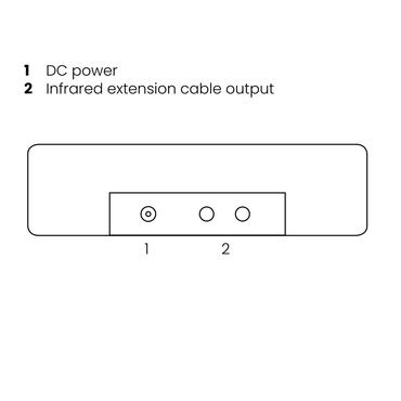 Marmitek Invisible Control 2 IR Extension