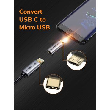 Premium USB-Micro B: Han -