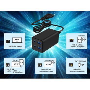 4-port 65 W GaN USB Powe rDelivery fast charger