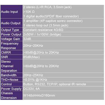 VivoLink - forstærker