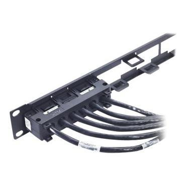 APC Data Distribution Cable