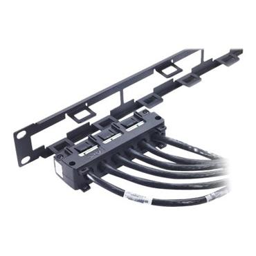 APC Data Distribution Cable