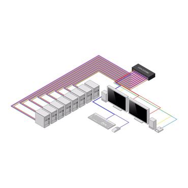 StarTech.com CK4-D208C KVM Switch Sort