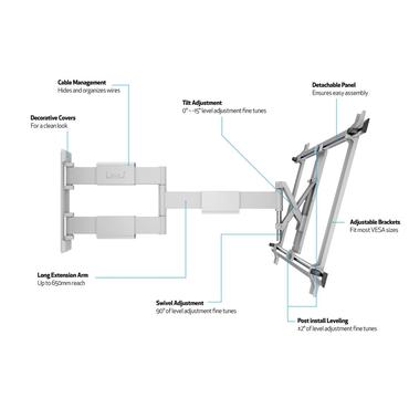 Multibrackets M LED Wallmount Series monteringssats - fullständig rörelse - för LCD-display - svart