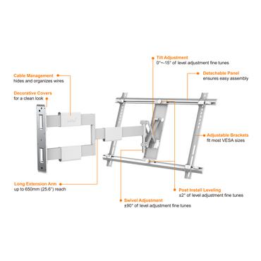 Multibrackets M LED Wallmount Series monteringssats - fullständig rörelse - för LCD-display - svart