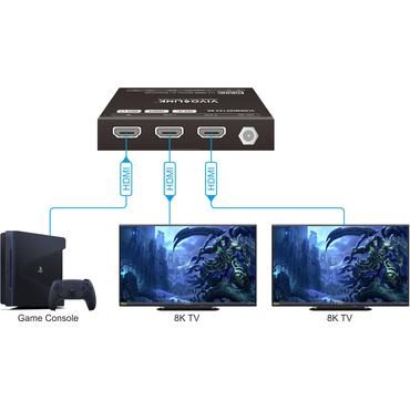 HDMI splitter 1x2, 8K@60Hz