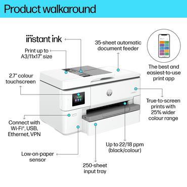 HP Officejet Pro 9720e Wide Format All-in-One - multifunktionsprinter - farve