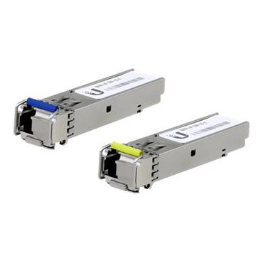 Ubiquiti U Fiber