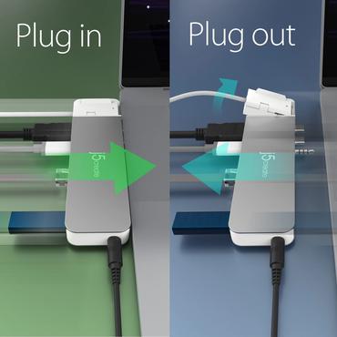 j5create JCD395 - dockningsstation - USB4 x 2 - HDMI, USB4 - 1GbE