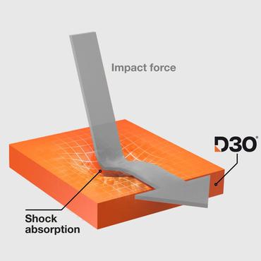 Etui SBS D3O Full Active Case na Samsung Galaxy A35 - czarne