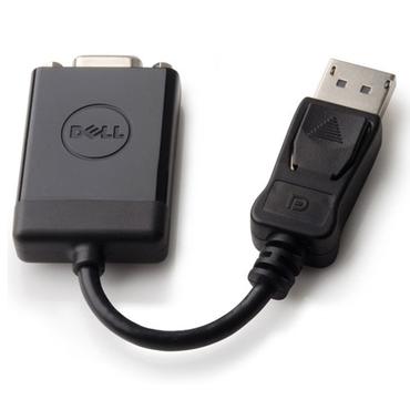 Dell - video transformer