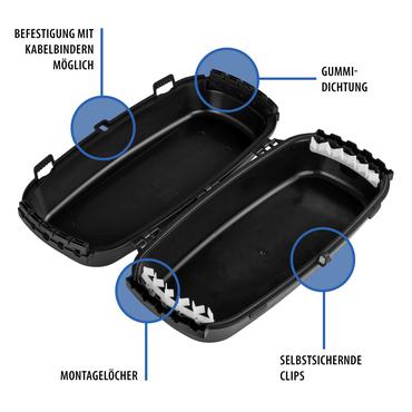 EFB Nätverkstillbehör