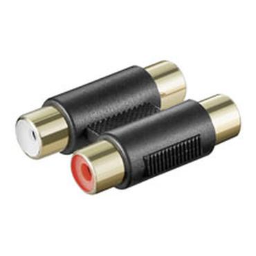 goobay A 181 G - ljudkopplare